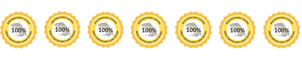 Proficiency Testing Awards